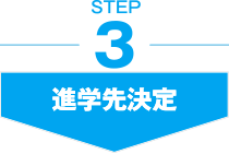 STEP3 進学先決定